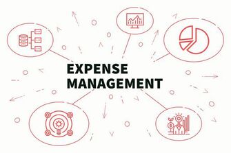 small business expense management tools